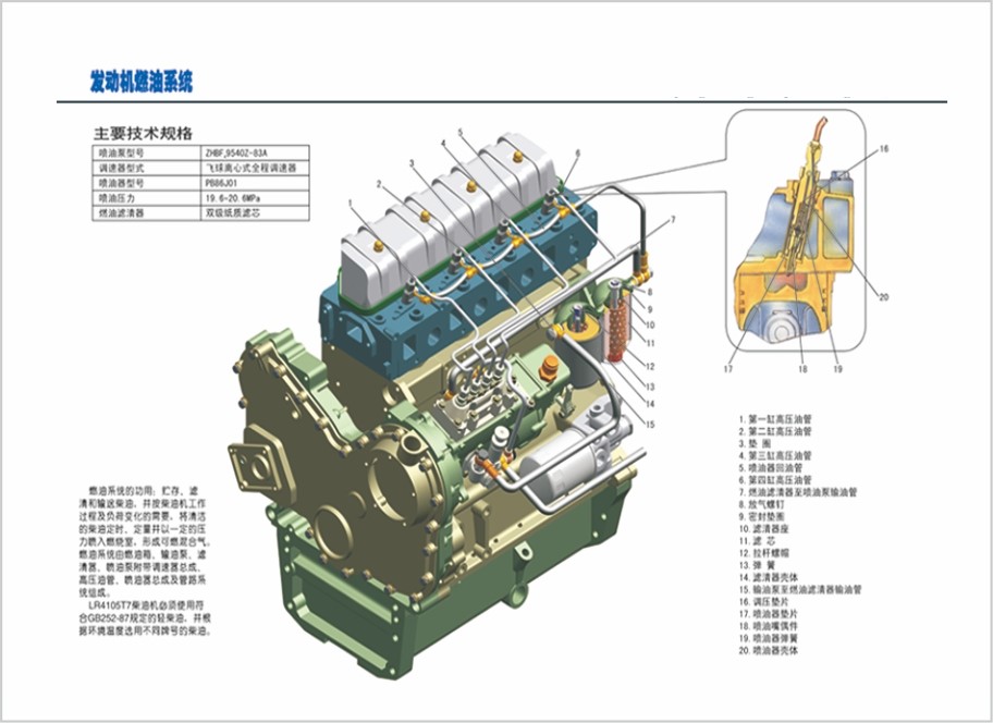 發動機(jī)燃油系統